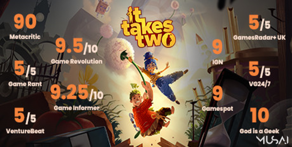 What The Critics Are Saying About It Takes Two